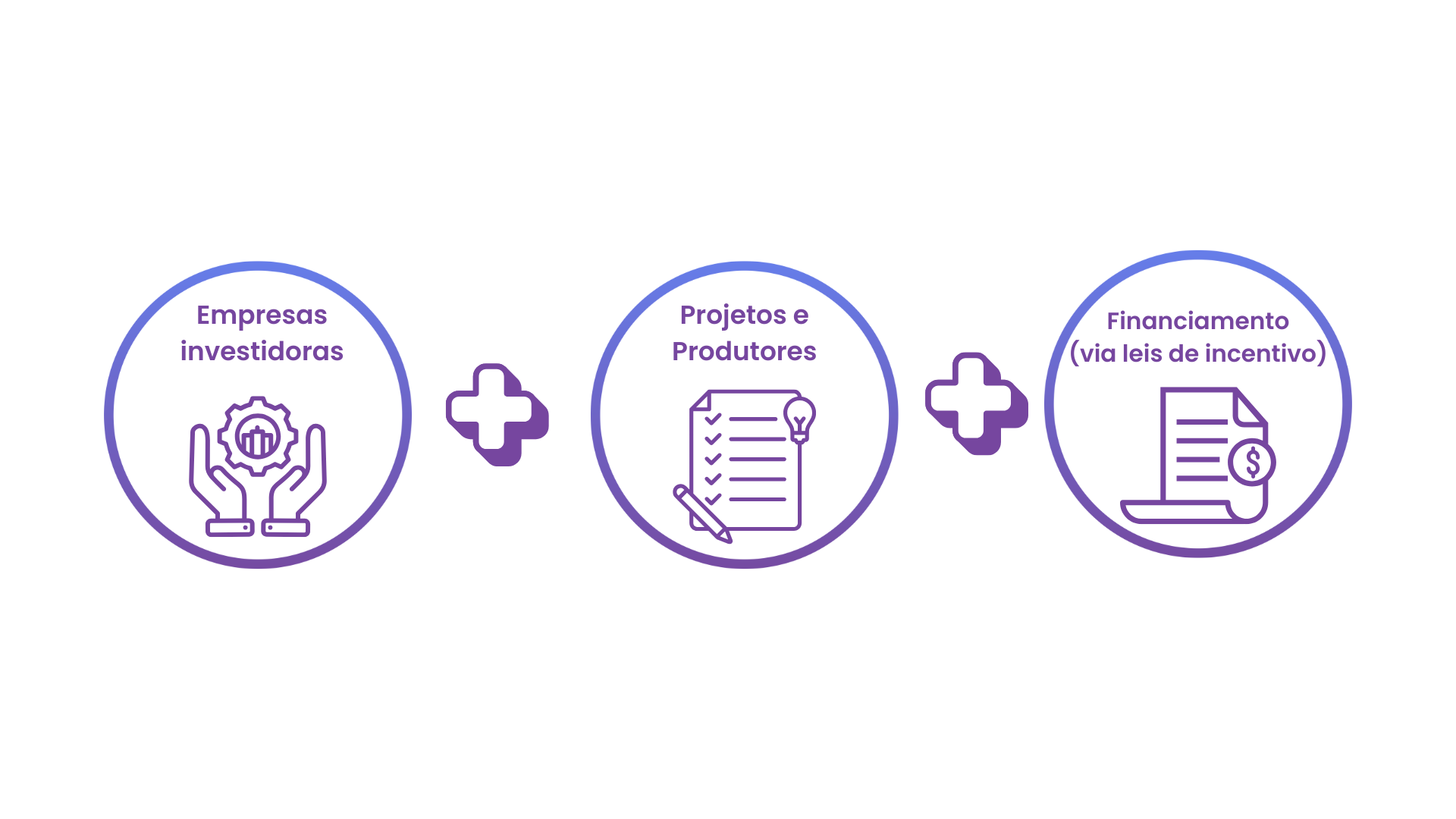 img 02 areas de atuacao